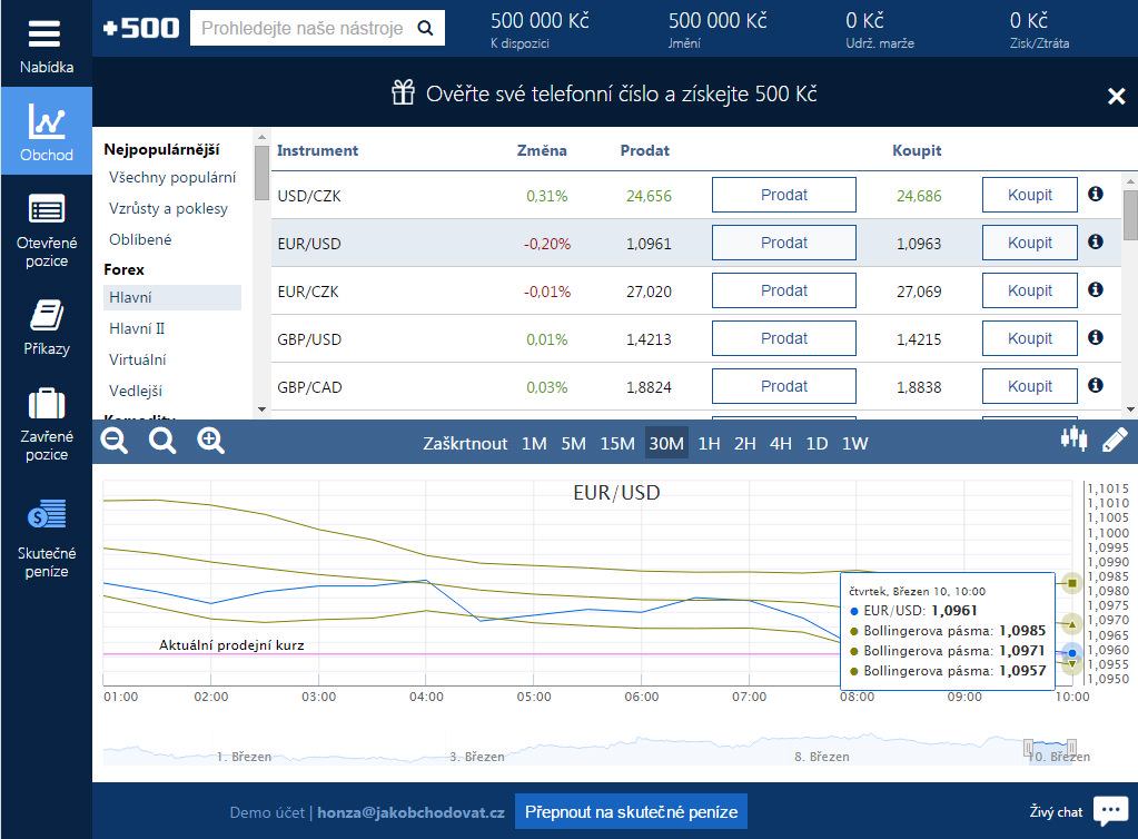 Tradimo forex tester 2