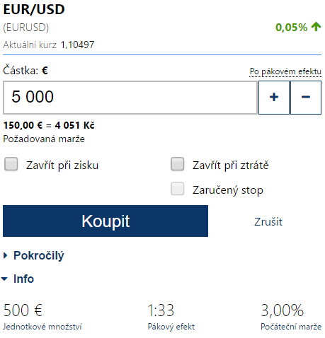 Forex obchod