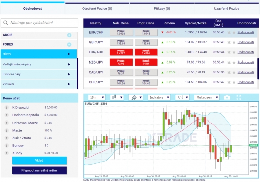 xtrade