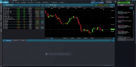 CMC markets platforma 1